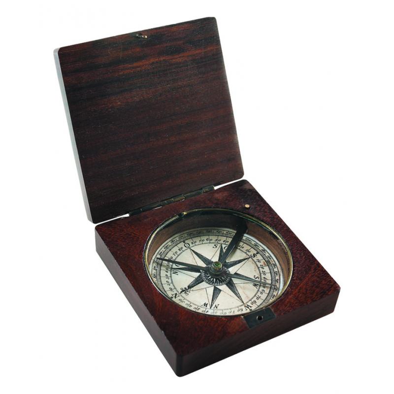 kompas dla podroznika